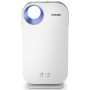 Очиститель воздуха Philips Series 4500i AC4550/50