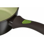 Ківш Ardesto Avocado, скляна кришка, 1,5 л, Зелений, алюміній